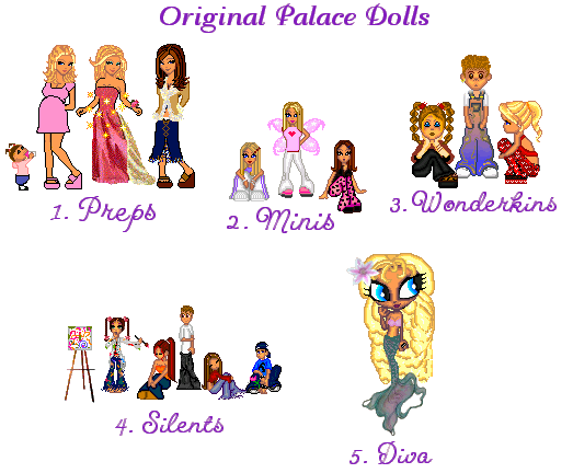 The History of Dollz Drag and Drop 90s 00s Dollz